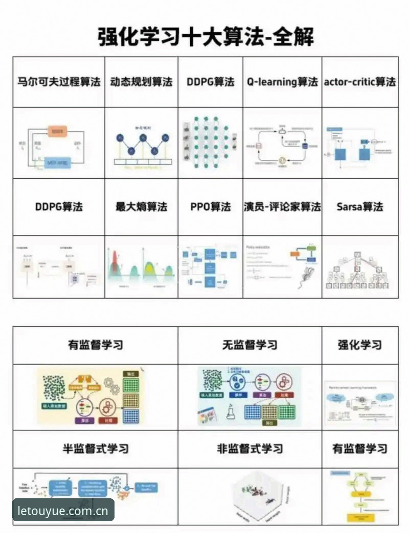 5个关键维度评测乐投智慧决策iOS版v2.2.1——从技术视角看竞猜决策效率提升